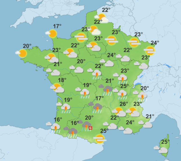 Weather forecast